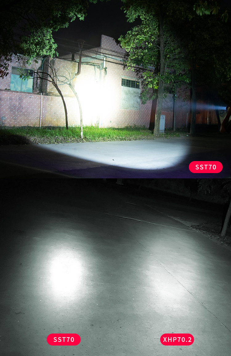 ไฟฉายแรงสูงขนาดกลาง Pioneman U8A Titanium หลอด SST70 , 4000 LM