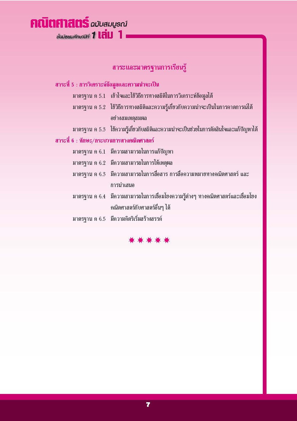 คู่มือคณิตศาสตร์ พื้นฐานและเพิ่มเติม ม.1 เล่ม 1