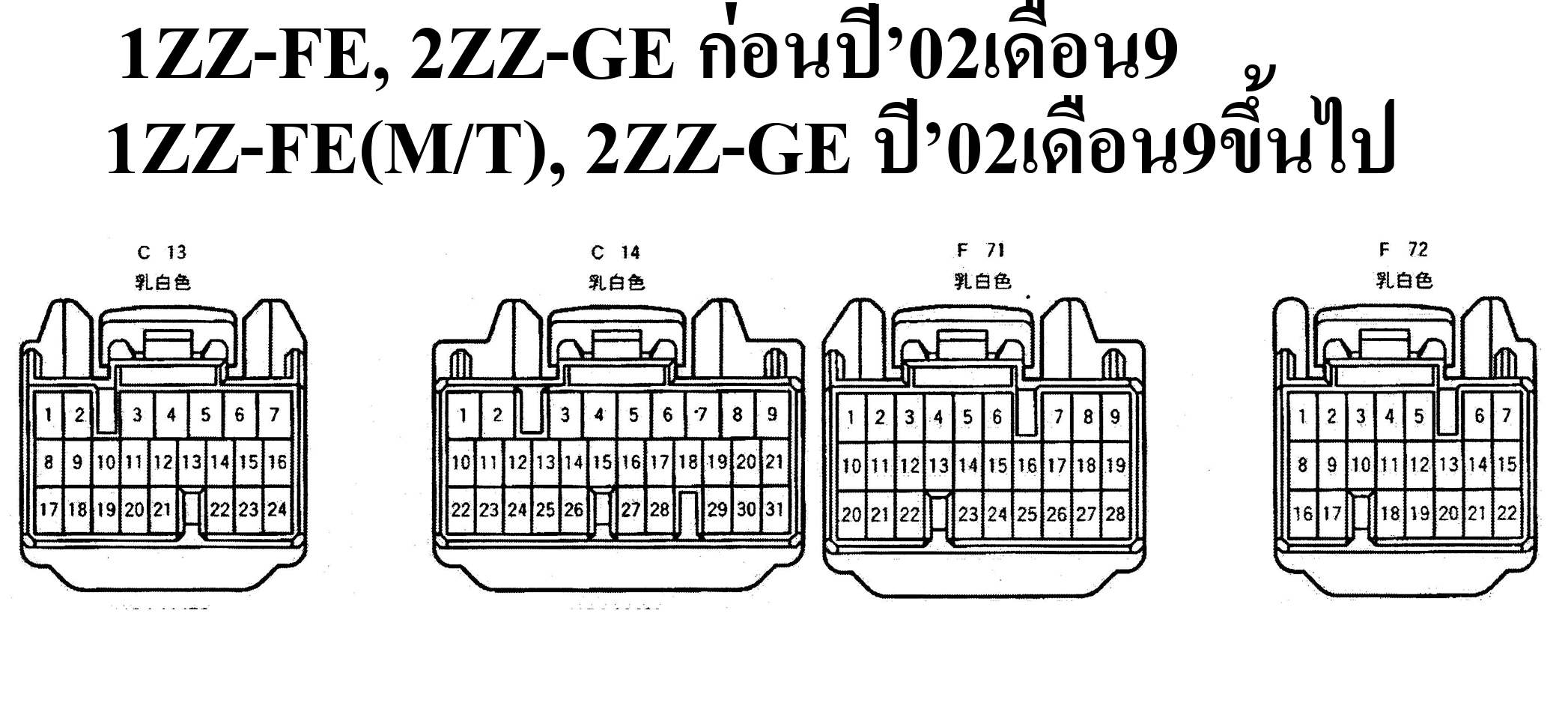 หนังสือ วงจรไฟฟ้า (Wiring Diaram) รถยนต์ TOYOTA COROLLA FIELDER 2000-8 ถึง 2004-4