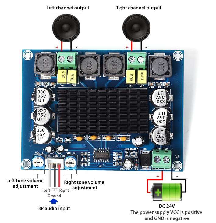XH-M543 Dual Channel 2x120W TPA3116D2 Class D Digital Audio Amplifier Module บอร์ดขับลำโพง 120W*2
