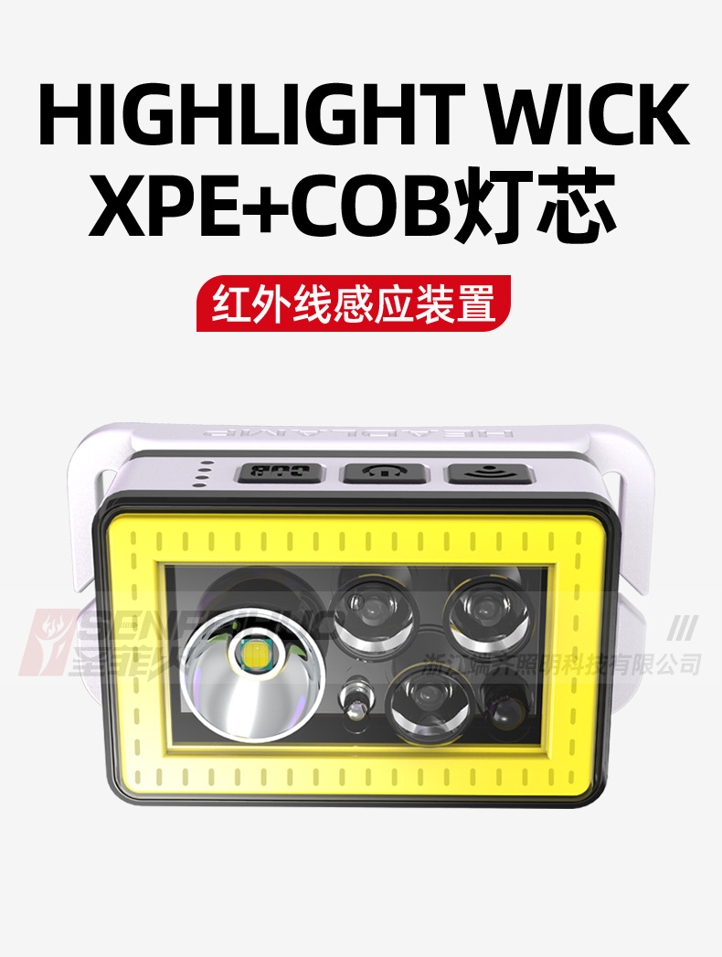 ไฟฉายคาดศีรษะแบบมีไฟ 3 สี แดง น้ำเงิน เขียว และแสงขาวปกติ และมี COB มีอินฟราเรด Santafe Fire T81 ตัวไฟฉายสีน้ำเงิน ขาว