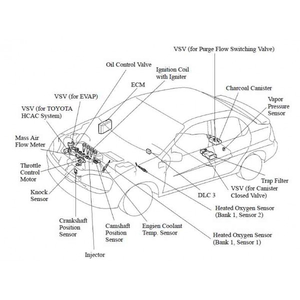 CD คู่มือซ่อม WIRING DIAGRAM TOYOTA PRIUS เครื่องยนต์ 1NZ-FXE