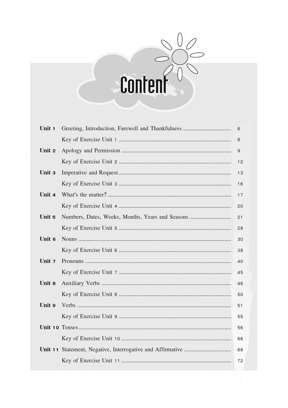 สรุปเข้ม ภาษาอังกฤษ ป.6 ปรับปรุงใหม่ เพิ่มแนวข้อสอบจริง O-Net ปีล่าสุด