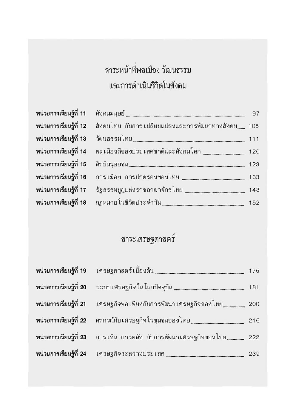 คัมภีร์ สังคมศึกษา ม.4-5-6 A-Level (หลักสูตรใหม่)