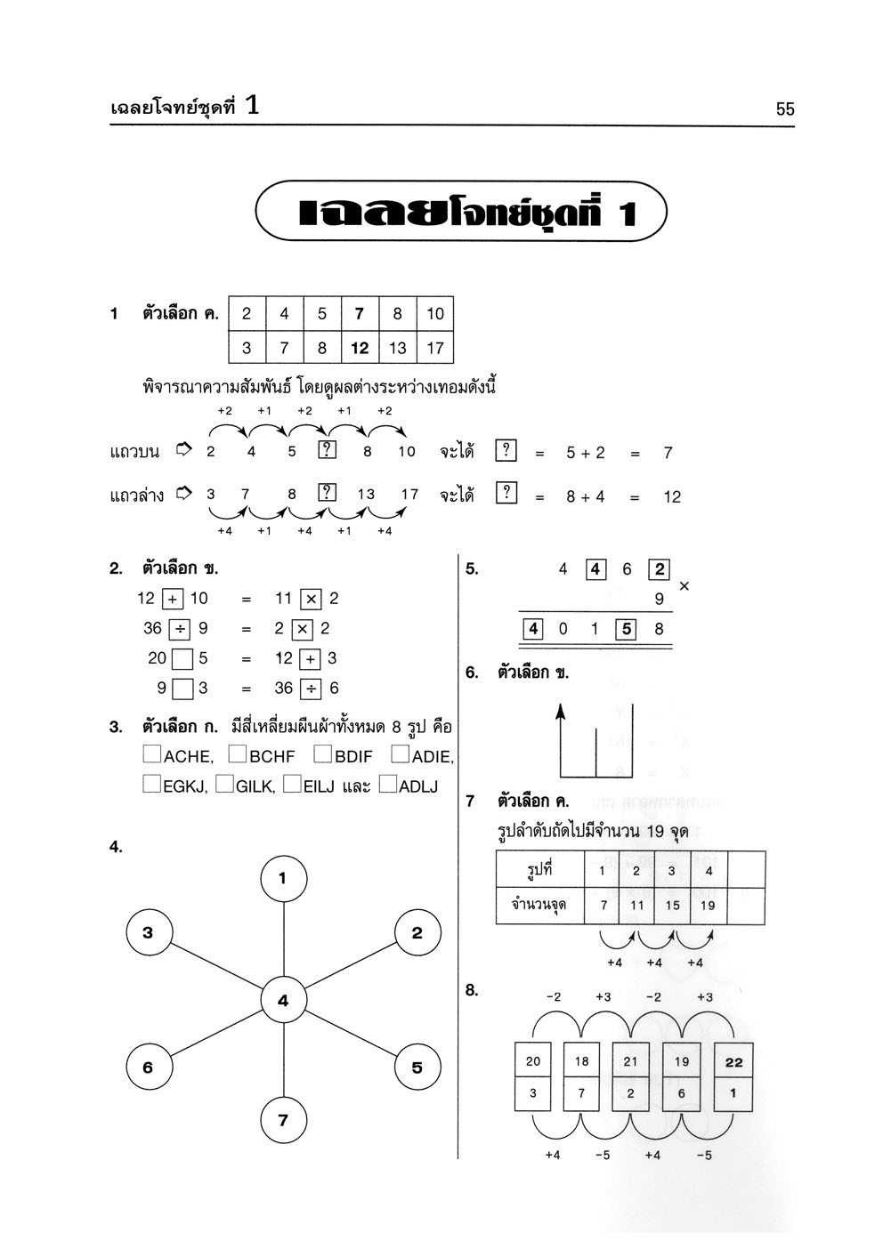 แบบฝึกคิด คณิตเพิ่ม IQ ป.6 โดย พ.ศ.พัฒนา