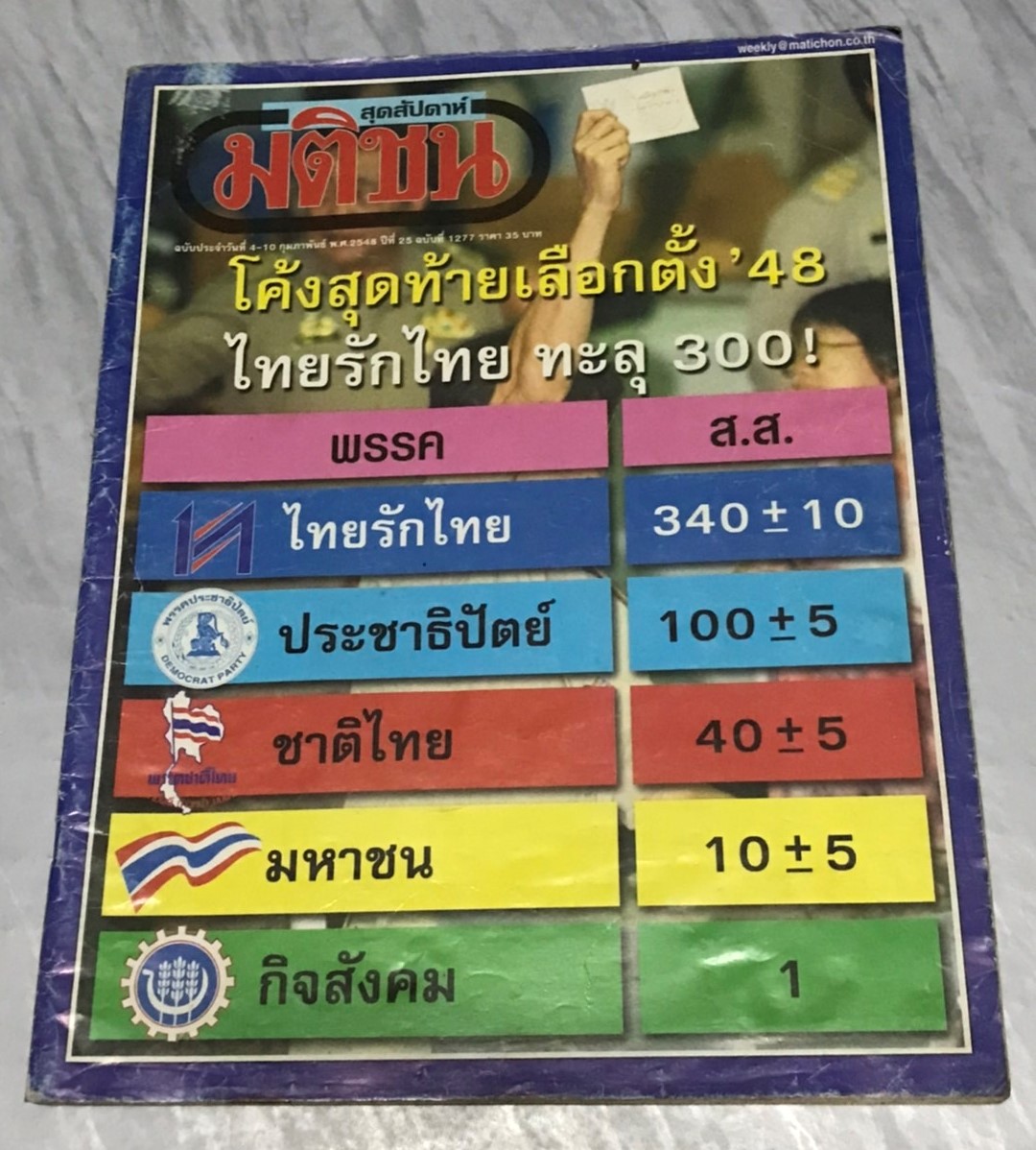 มติชนสุดสัปดาห์ ฉบับที่ 1162 และ 1277 (มือสองสภาพเหลืองเก่าเก็บ) สำเนา