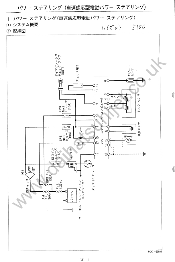หนังสือ วงจรไฟฟ้า Daihatsu HIJET (S100) ระบบพวงมาลัย EPS