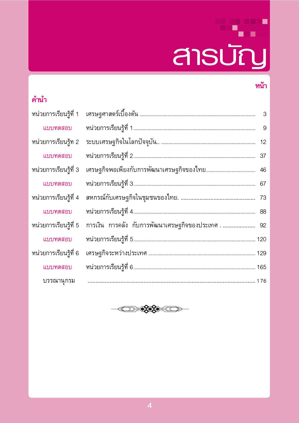 คู่มือเตรียมสอบสังคม เศรษฐศาสตร์ ม.4-6 โดย พ.ศ.พัฒนา