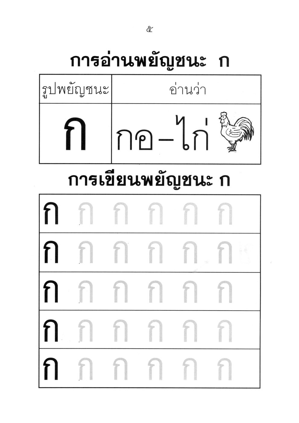 เก่งภาษาไทย อนุบาล 1 เล่ม 1 ชุดแบบฝึกหัดการอ่าน การเขียน ปฐมวัย