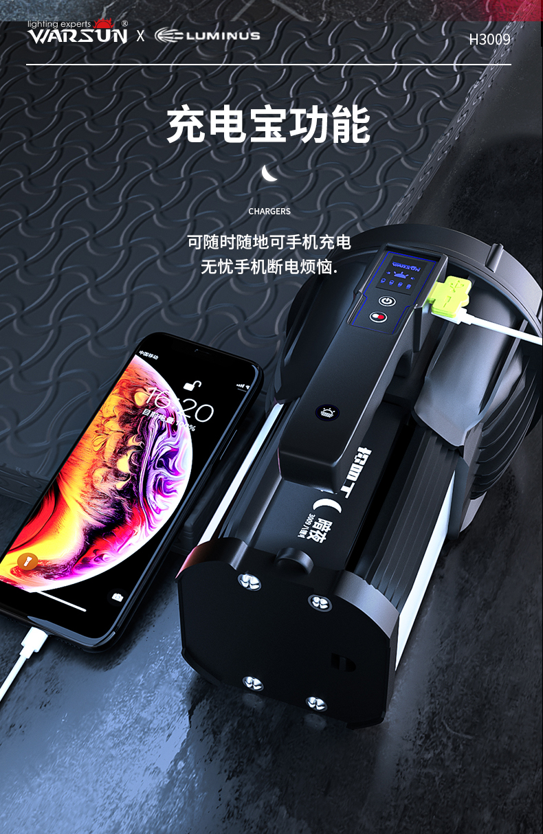 ไฟฉายสะพาย และจับถือ หลอด LED Luminus SST-40 H3009 B Edition พร้อมขาตั้ง พร้อมปลั๊กเสียบกับ USB