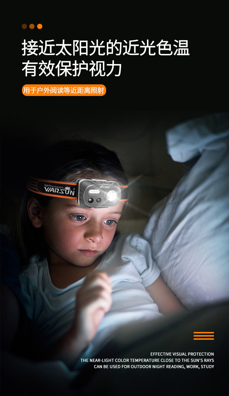 ไฟฉายคาดศีรษะแรงสูง W08 Gray MD Edition สีเทา