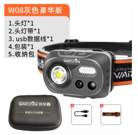 ไฟฉายคาดศีรษะแรงสูง W08 Gray Deluxe Edition สีเทา