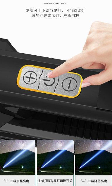 ไฟฉายสะพายแรงสูง แบบส่องไกลรุ่นใหม่ พร้อมโคมสีขาว และแดง ปรับระดับได้ Warsun H9006 หลอด Osram