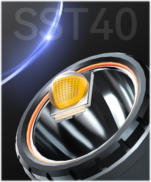 ไฟฉายจับถือหรือสะพาย ปรับมุมส่องได้ พร้อม COB LED Warsun X5