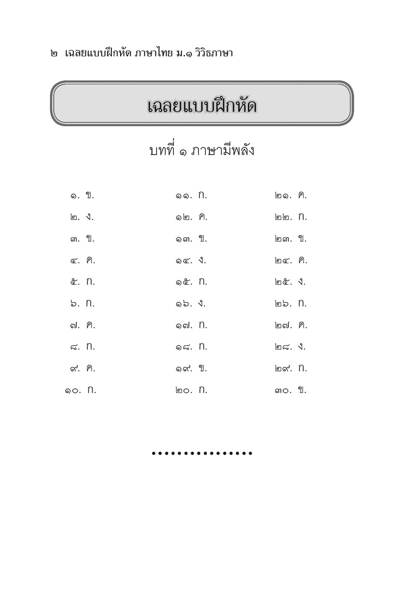 สรุป ถาม ตอบ และแบบฝึกหัดภาษาไทย วิวิธภาษา ม.1 โดย พ.ศ. พัฒนา