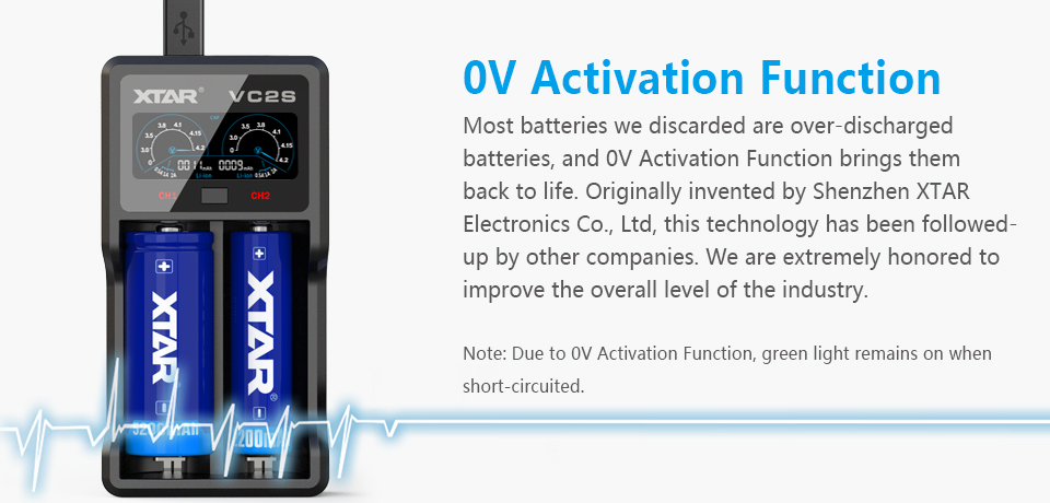 ไฟฉายพกพาคุณภาพสูง ขนาดแบตเตอรี่ 26650 Convoy รุ่น S11 Cree XHP 50.2 LED
