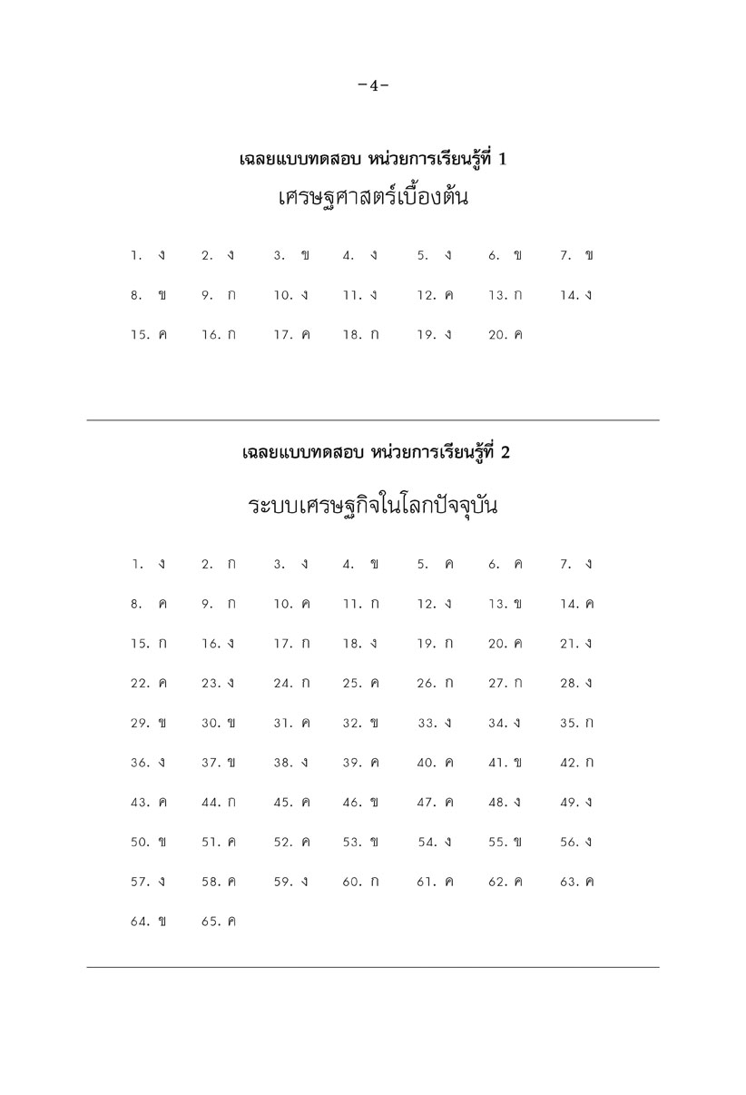 คู่มือเตรียมสอบสังคม เศรษฐศาสตร์ ม.4-6 โดย พ.ศ.พัฒนา