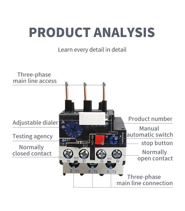 JR28-25 Thermal Overload Relay โอเวอร์โหลดรีเลย์ สำหรับแมกเนติกรุ่น CJX2 LC1