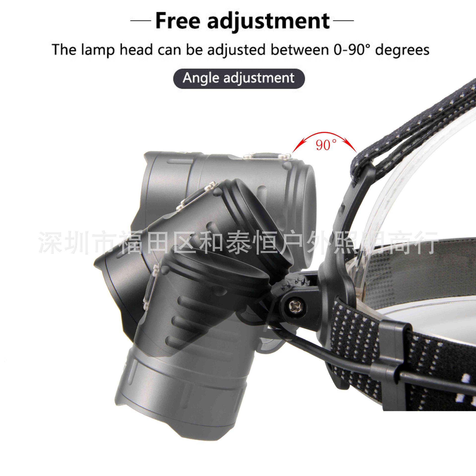 ไฟฉายคาดศีรษะแรงสูง แบบ 1 หลอด LED XHP70.2 , JamieFire T129