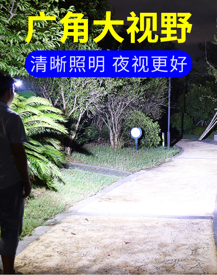 ไฟฉายคาดศีรษะแรงสูง Stron Wolf TD-118 หลอด L2 T6 และ LED หลอด 5 จุด