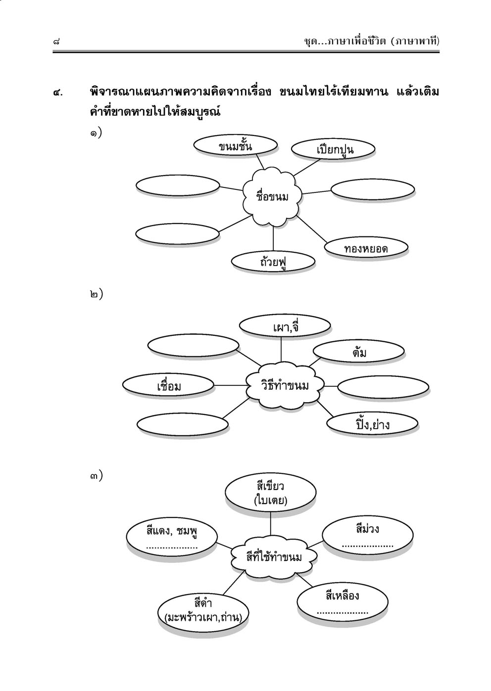 เก่ง ภาษาไทย ป.4 เล่ม 1 (หลักสูตรปรับปรุง พ.ศ. 2560)