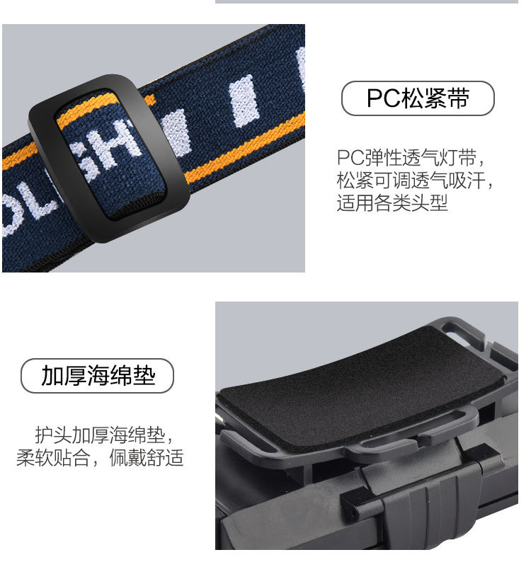 ไฟฉายคาดหัวแรงสูง หลอด LED และ หลอด COB แบบ 6 หลอด