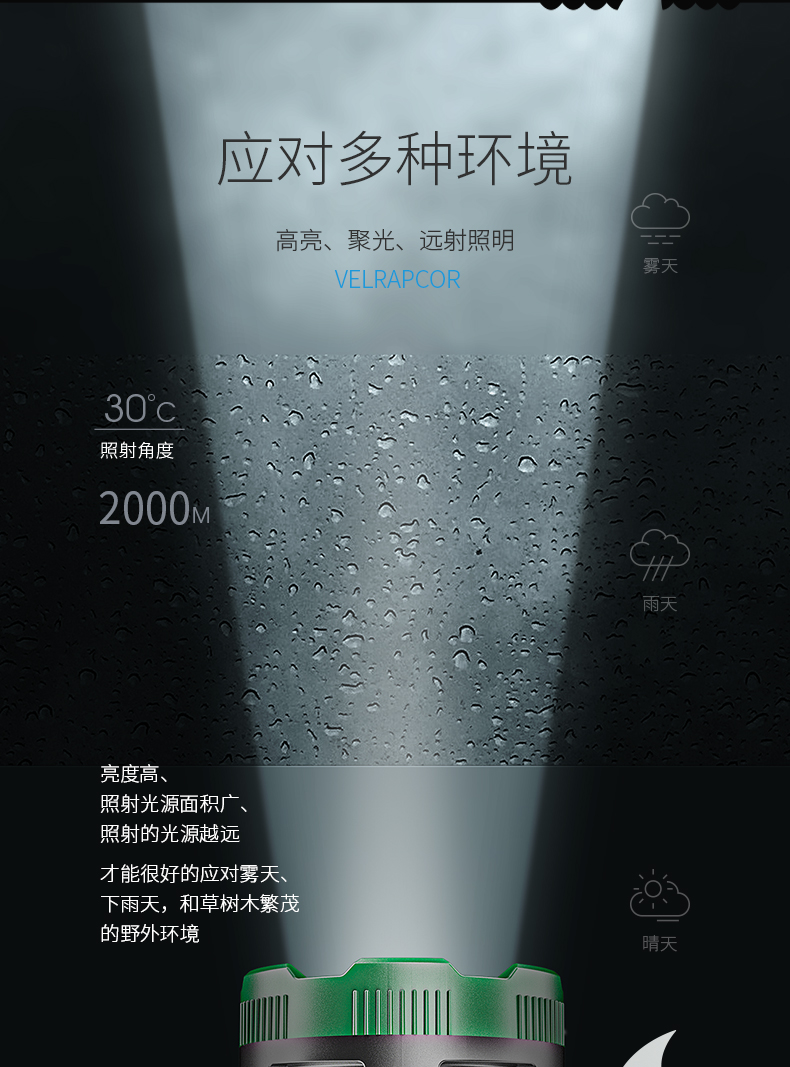 ไฟฉายสะพาย และจับถือ พร้อมวิทยุ และที่ต่อหลอดไฟ LED และโซล่าเซล 8066-X รุ่นสีเขียว พร้อมหลอด LED 3 ดวง และแผงโซล่าเซลล์