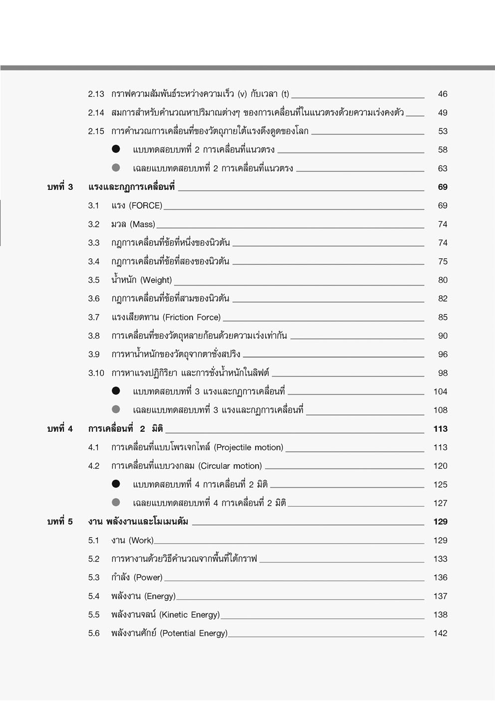 ชุด สรุปเข้ม วิทยาศาสตร์ ม.ต้น