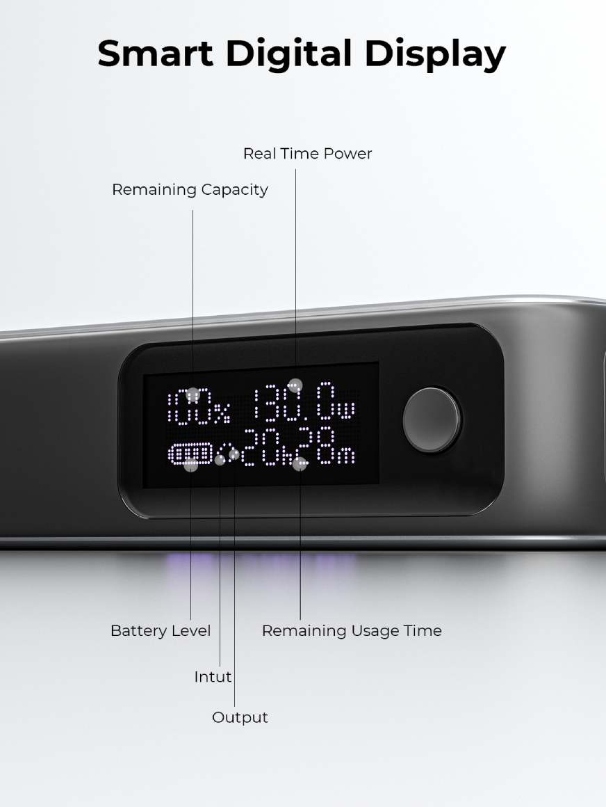 AUKEY PB-Y48 พาวเวอร์แบงค์ชาร์จเร็ว Spark Sling ความจุ 20000mAh รองรับชาร์จเร็ว PD 130W