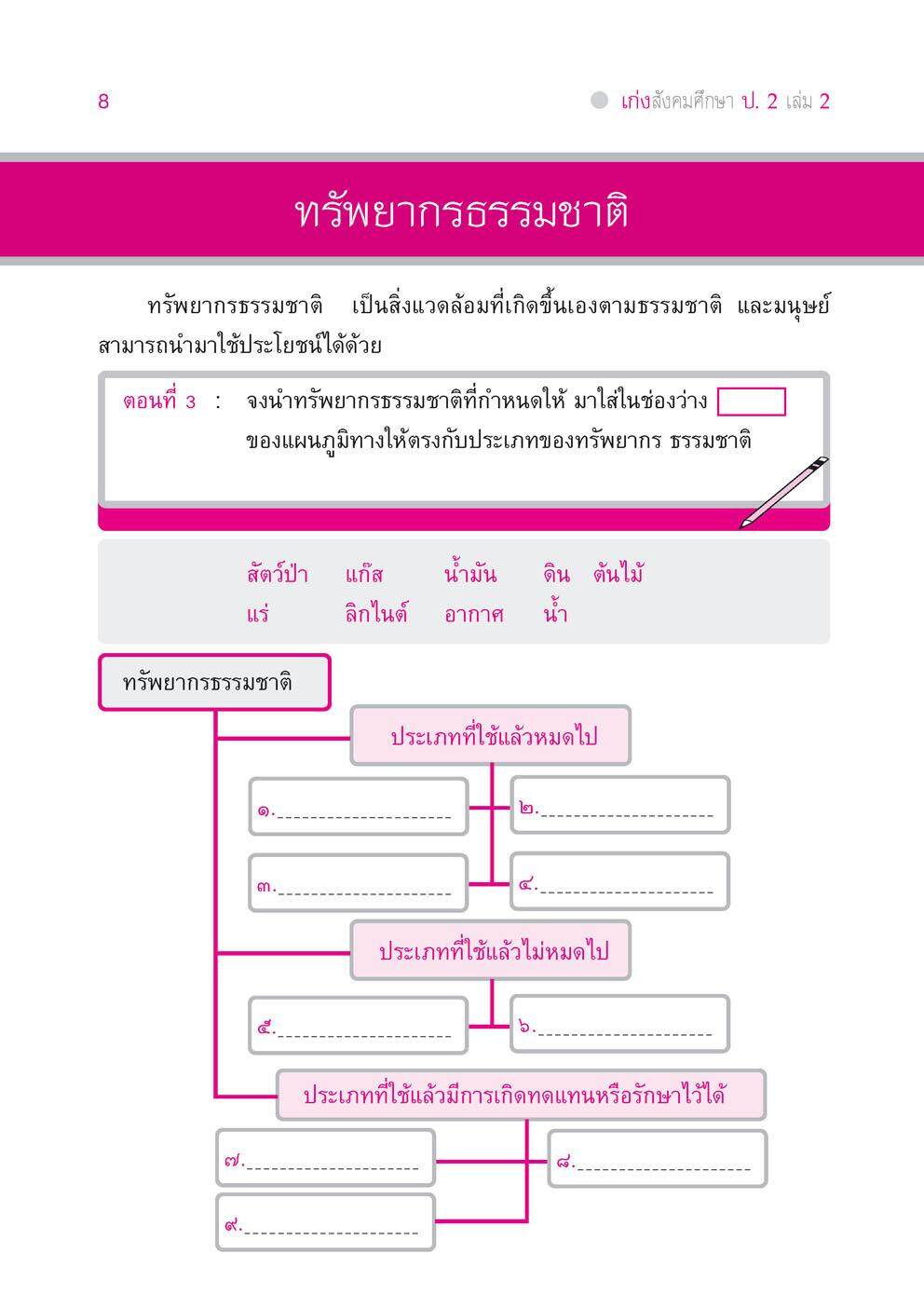 เก่ง สังคมศึกษา สาสนาและวัฒนธรรม ป.2 เล่ม 2