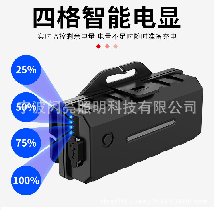 ไฟฉายคาดศีรษะแรงสูง แบบ 10 หลอด LED และ SMD , Strong Wolf TD159