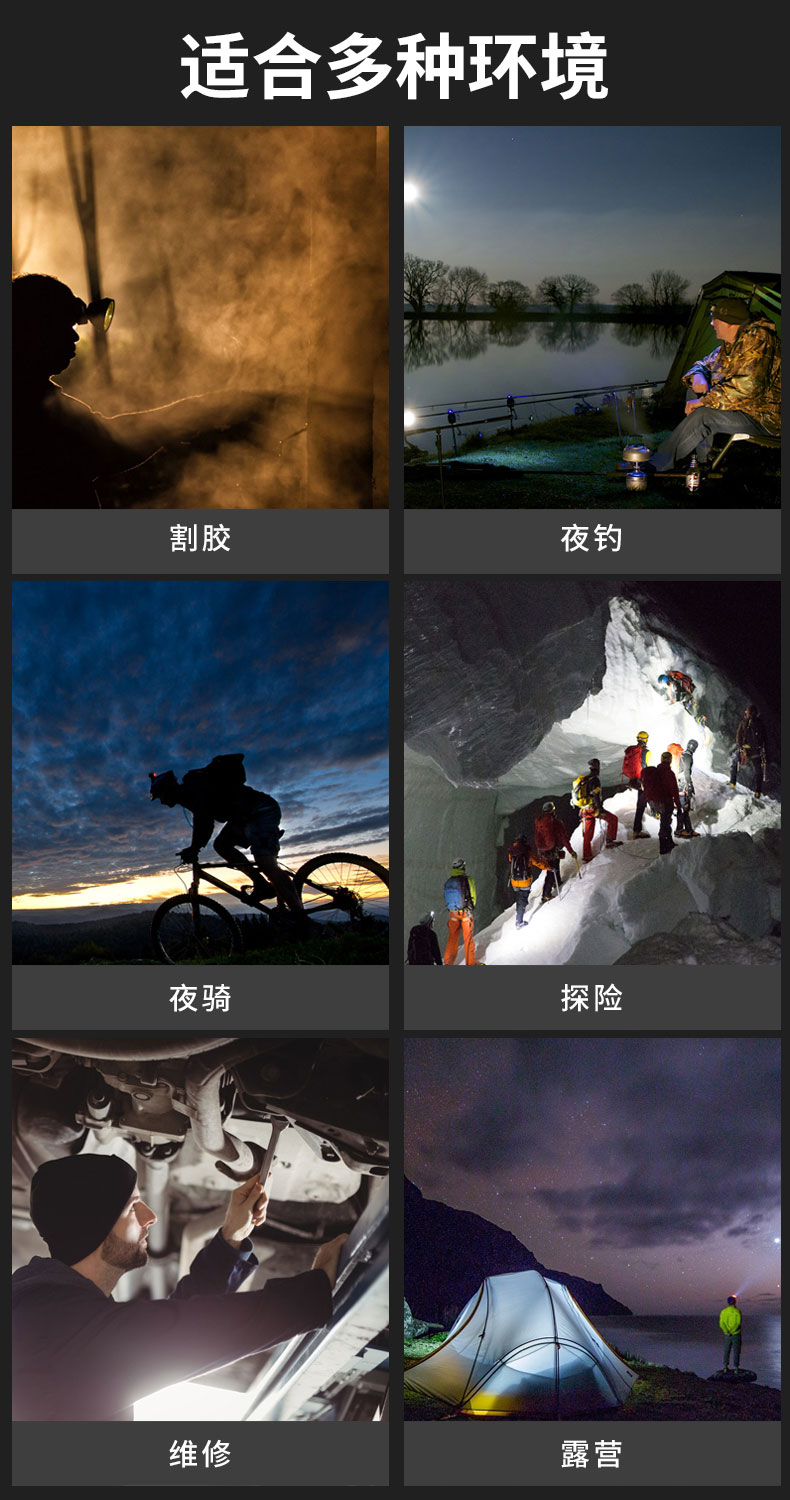 ไฟฉายคาดศีรษะแรงสูงแบบปรับขยายได้ Han Guang A2 หลอด HP20 แสงสีเหลือง พร้อมแบตเตอรี่ 18650 6 ก้อน