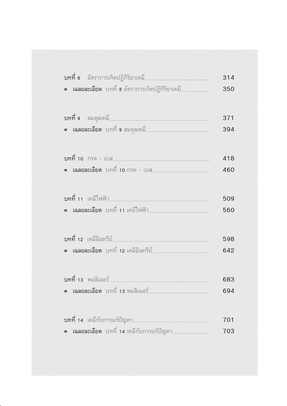 ตะลุยโจทย์ เคมี ม. 4-5-6 A-Level
