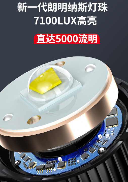 ไฟฉายสะพายแรงสูง ส่องไกล รุ่นใหม่ Warsun H3009 Enhanced Edition