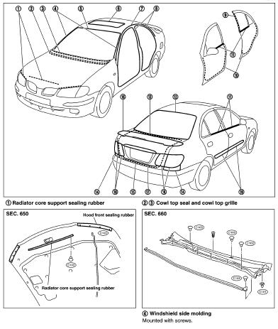 คู่มือซ่อม ทั้งคัน Nissan Sentra N16 2007 Repair Manual (CD ภาษาอังกฤษ)