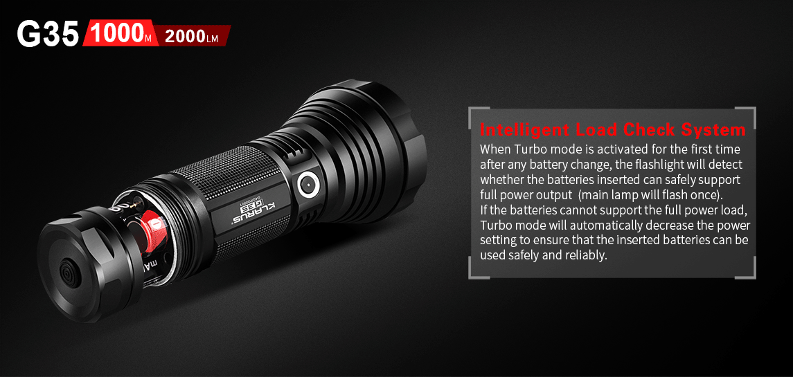 ไฟฉายพกพาคุณภาพสูง ส่องไกลขนาดใหญ่ Klarus G35