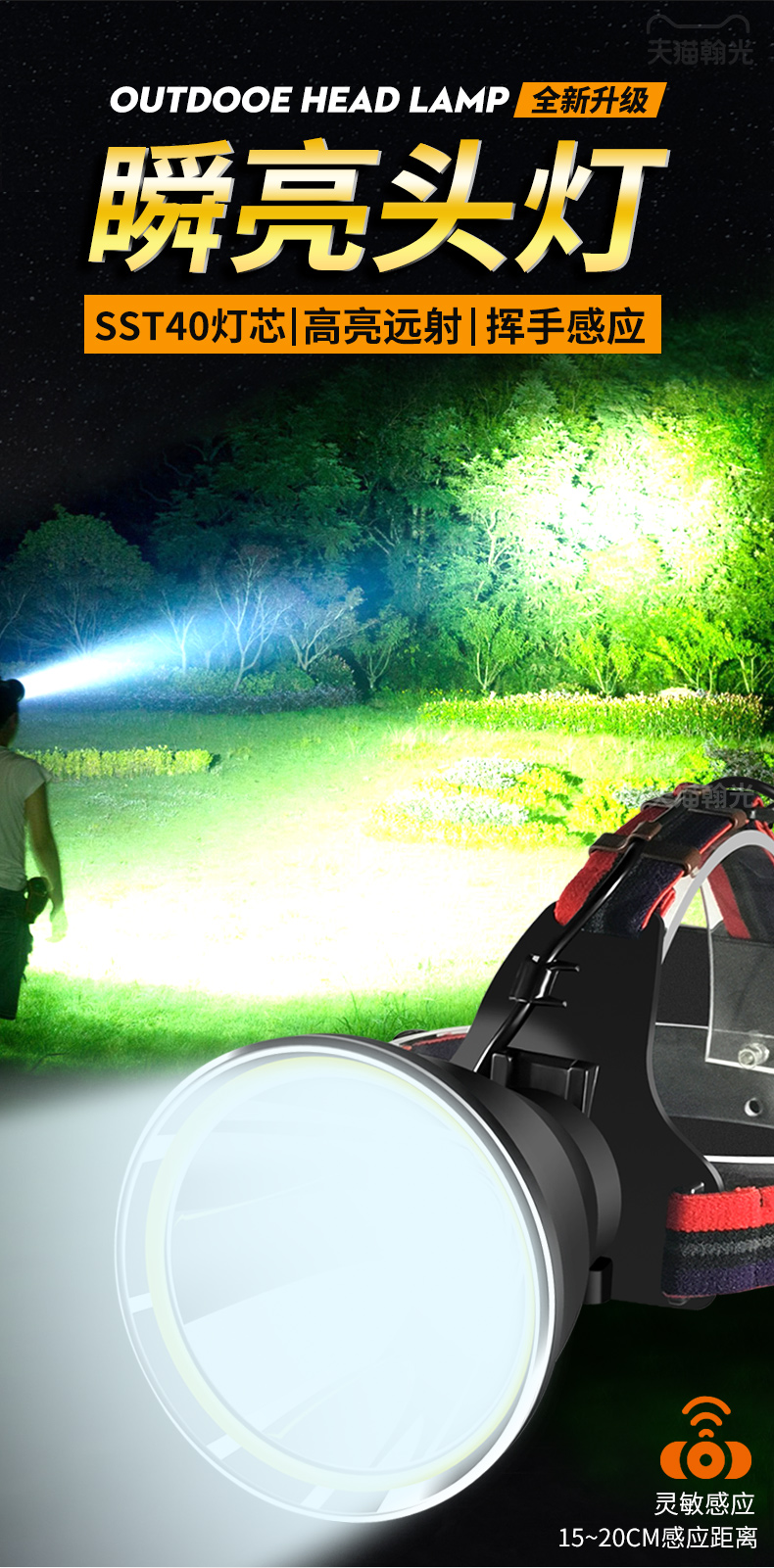 ไฟฉายคาดศีรษะแรงสูงขนาดใหญ่ Han Guang HG-9566S หลอด P100