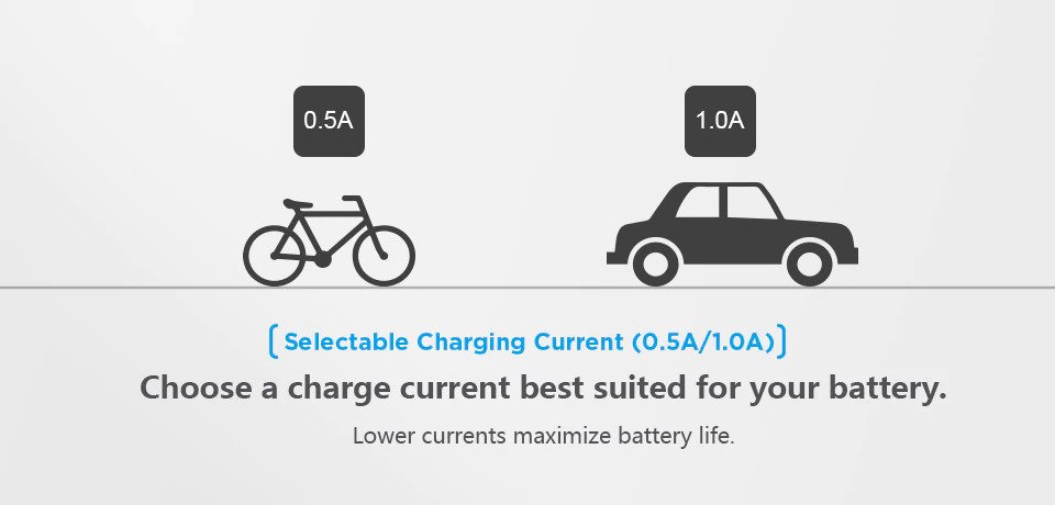 ไฟฉายพกพา คุณภาพสูง ขนาดกลาง Convoy M3 XHP70.2 LED Up to 4300 LM