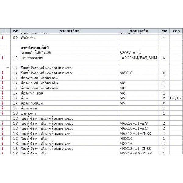โปรแกรมรวมพาตแคตตาล็อค BMW และ MINI COOPER V.2008