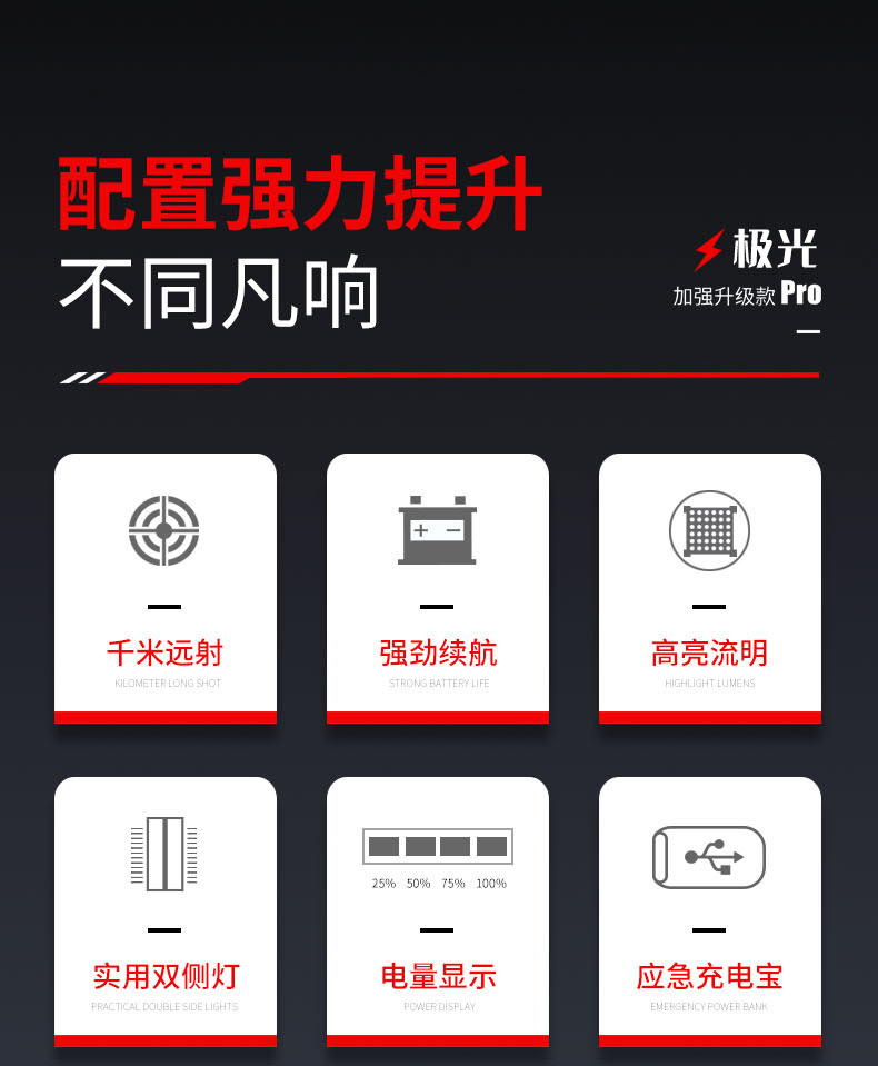 ไฟฉายสะพายแรงสูง แบบส่องไกล พร้อมโคมสีขาว และแดง Warsun D498 Black Upgrade Edition รุ่น 9000