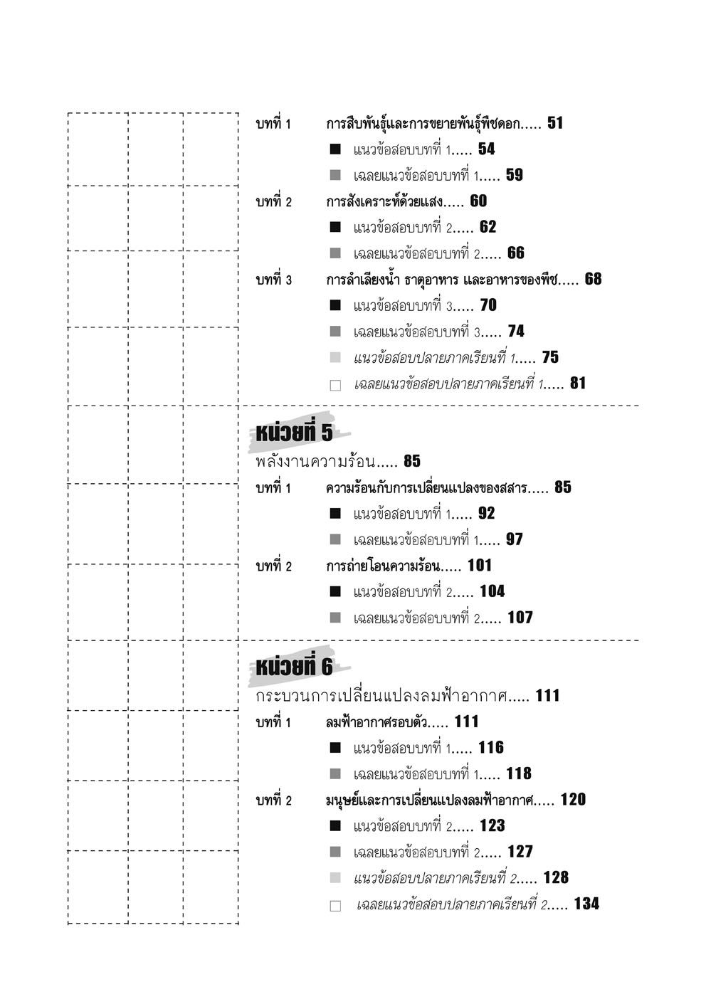 ติวเข้ม วิทยาศาสตร์ ม.1 (หลักสูตรใหม่) ปรับปรุง เพิ่มข้อสอบเข้า ม.4 โดย พ.ศ.พัฒนา