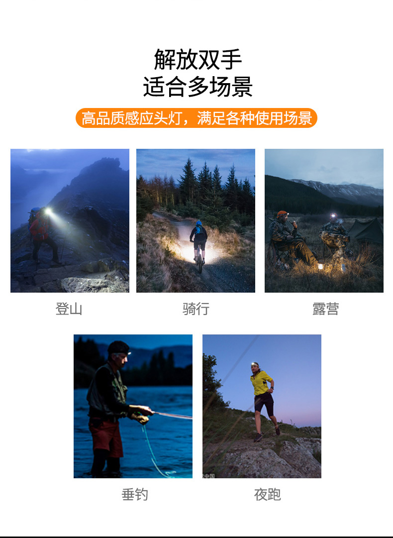 ไฟฉายคาดศีรษะแรงสูง W08 Gray MD Edition สีเทา