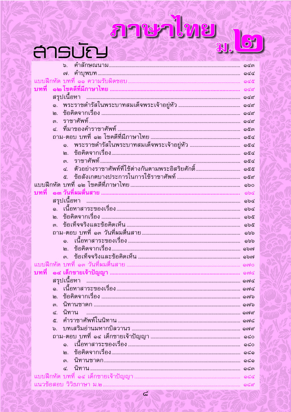 สรุป ถาม ตอบ และแบบฝึกหัดภาษาไทย วิวิธภาษา ม.2 โดย พ.ศ. พัฒนา
