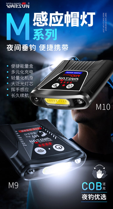 ไฟฉายคาดศีรษะ หรือคาดหมวก แบบ หลอด COB Warsun รุ่น M10 สีดำ