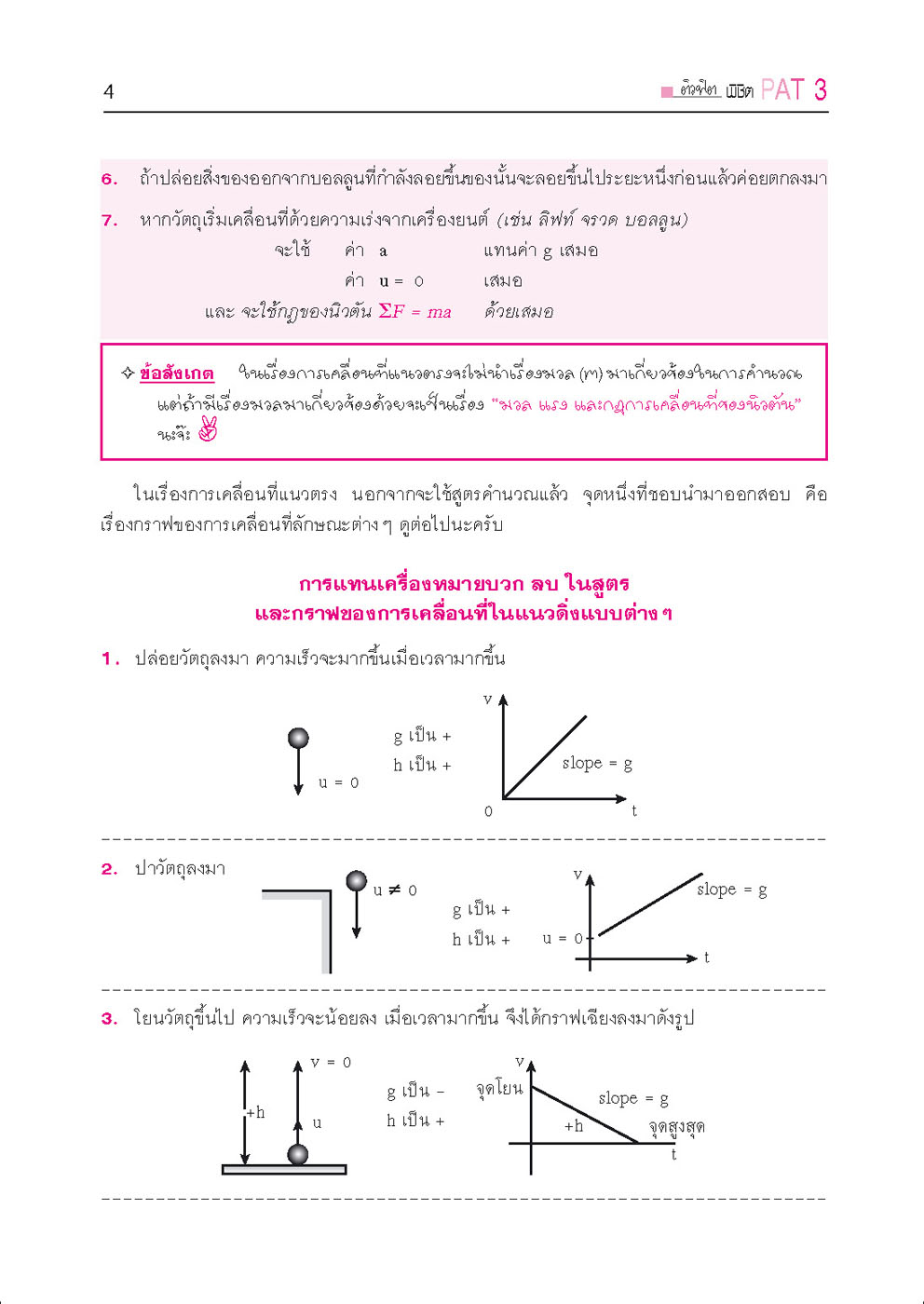 ติวฟิต พิชิต PAT3 ความถนัดทางวิศวกรรมศาสตร์ ปรับปรุงใหม่ (ใช้เตรียมสอบ TPAT3 ได้)