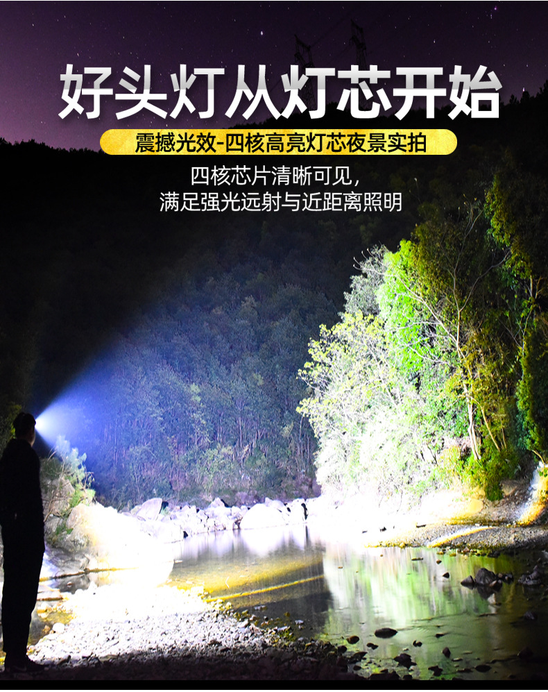 ไฟฉายคาดศีรษะแบบปรับขยายได้ มีหลอด 3 แบบ LED และ COB และ SMD หลอดสี แดง น้ำเงิน Strong Wolf TG-T009 ตัวไฟฉายสีดำ พร้อมอินฟราเรด แสงสีขาว