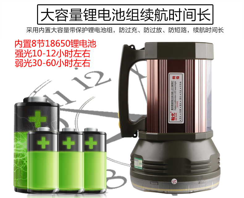 ไฟฉายส่องไกลแรงสูงขนาดใหญ่ Han Guang 2230T Cree LED MT-G2