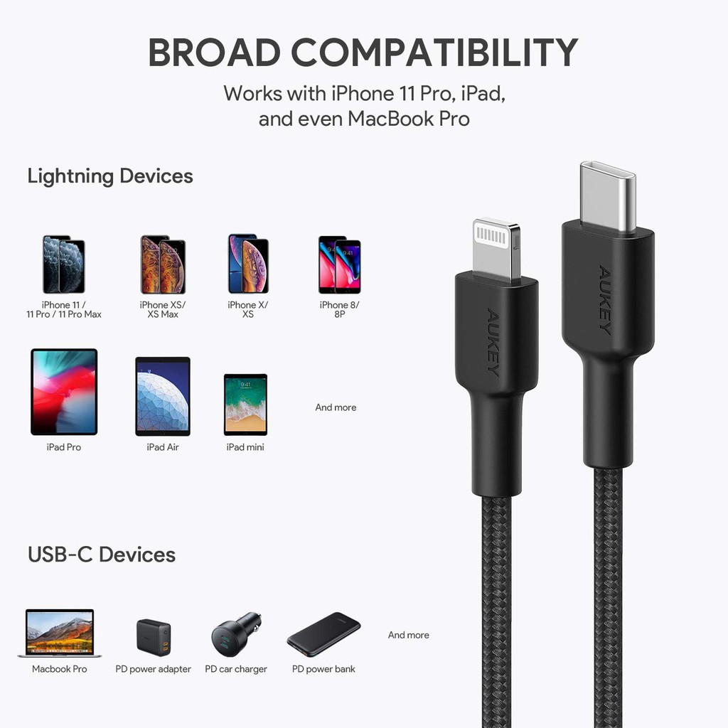 สายชาร์จ AUKEY MFI USB-C to L for iPhone 11/11Pro /11Pro Max Power Delivery Charge รุ่น CB-CL2 - RED