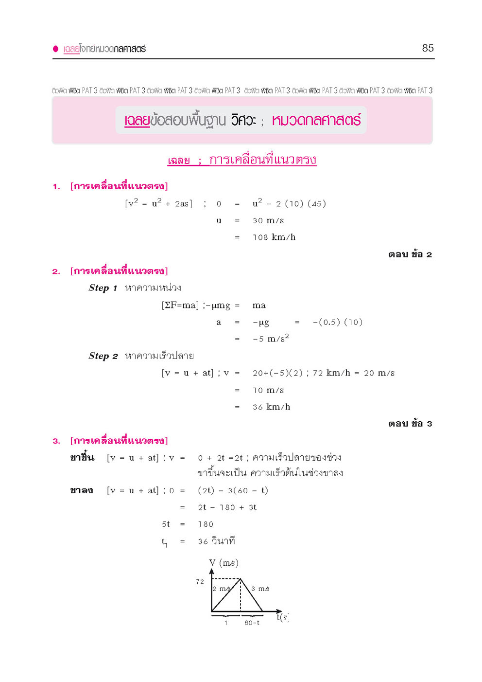 ติวฟิต พิชิต PAT3 ความถนัดทางวิศวกรรมศาสตร์ ปรับปรุงใหม่ (ใช้เตรียมสอบ TPAT3 ได้)