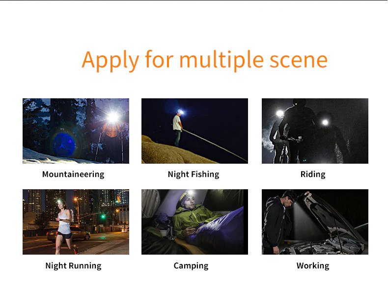ไฟฉายคาดศีรษะแรงสูงคุณภาพดี แบบซูมได้ Supfire HL18 ขนาดกระทัดรัด